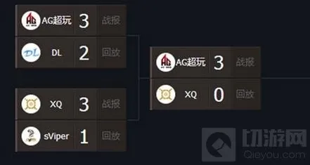 王者荣耀庄周