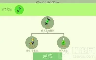 球球大作战圣衣合成公式分享 绿水晶获取途径