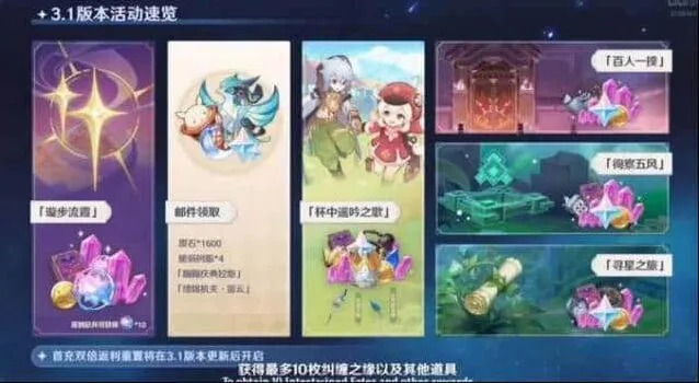 《原神》周年庆2022福利一览