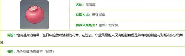 世界之外落落莓采集位置流程