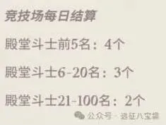 剑与远征宝箱