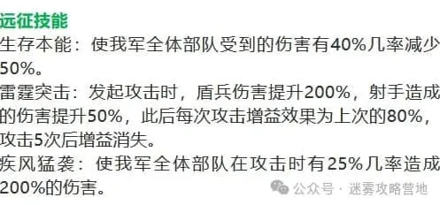 《无尽冬日》五代盾赫克托强度研究
