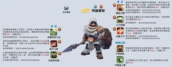 无尽冬日四代英雄强度测评全指南