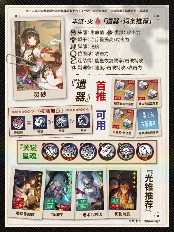 崩坏星穹铁道 灵砂光锥遗器阵容指南