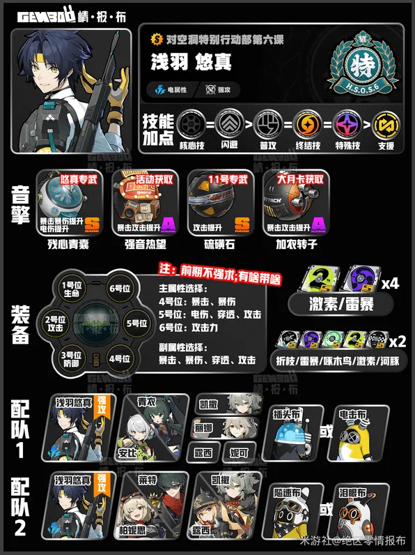 《绝区零》浅羽悠真配队养成词条流程