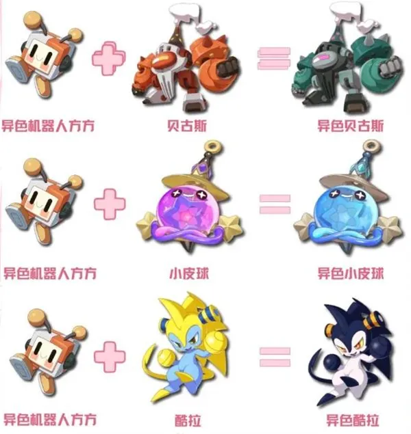 洛克王国世界方方
