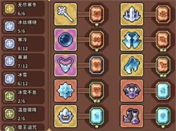 幻想少女公会冰蜂队