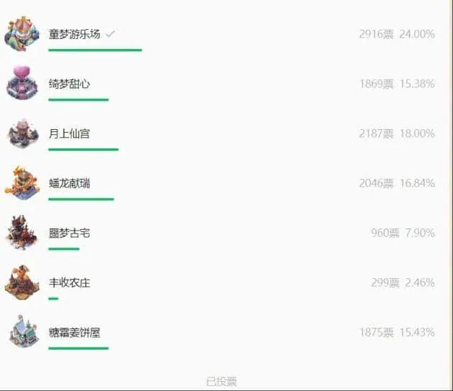 无尽冬日皮会