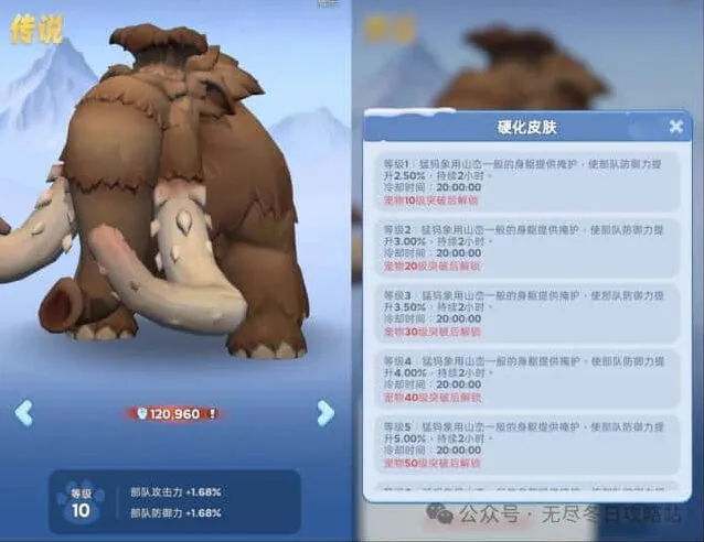 无尽冬日猛犸象宠物培养材料需求概览