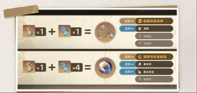 崩坏星穹铁道3.0遂愿尘脂玩法详解