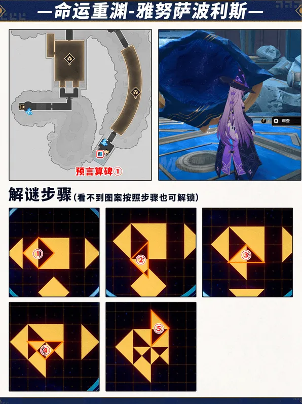 命运算碑
