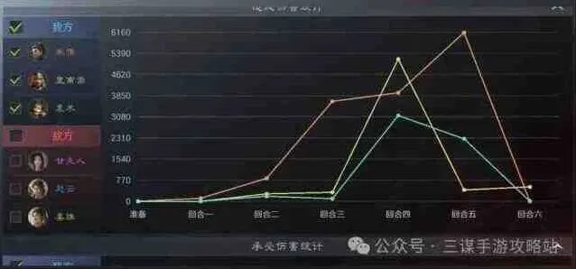 拖拉机细节