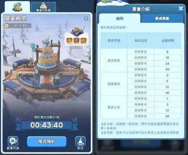 无尽冬日周年庆餐桌活动技巧详解