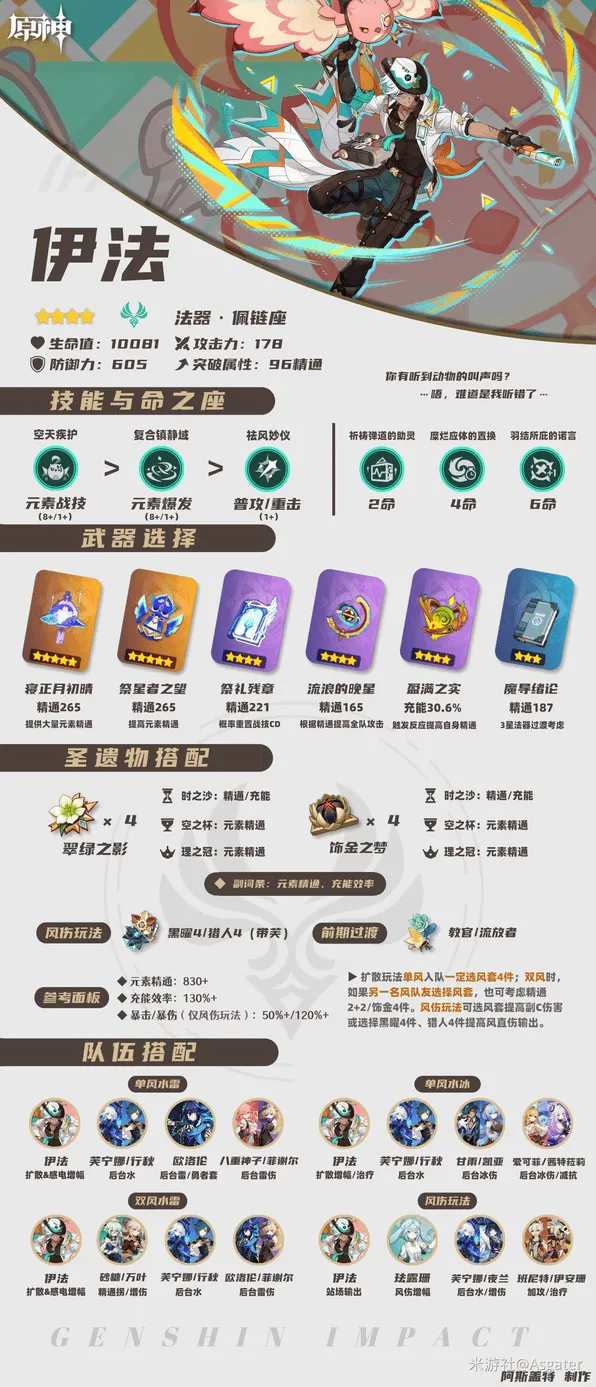 原神伊法武器圣遗物词条推荐全指南