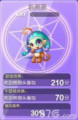 《天天酷跑》机灵猴获得介绍