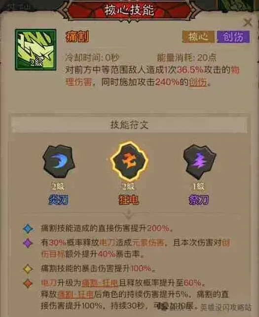 《英雄没有闪》狂电痛割流打法详解