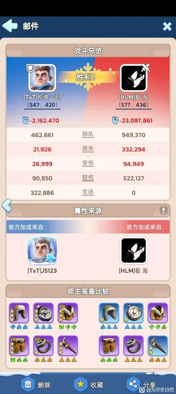 无尽冬日属性