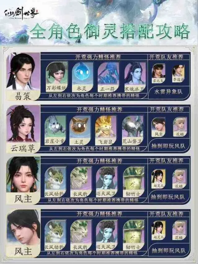 异常：御灵养成搭配流程攻略