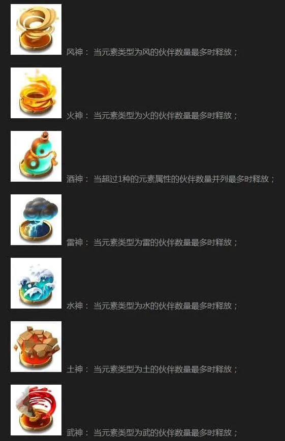 《仙剑奇侠传》连携技能玩法详解