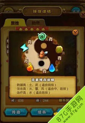 仙剑奇侠传手游伙伴定位与伤害分析流程解析
