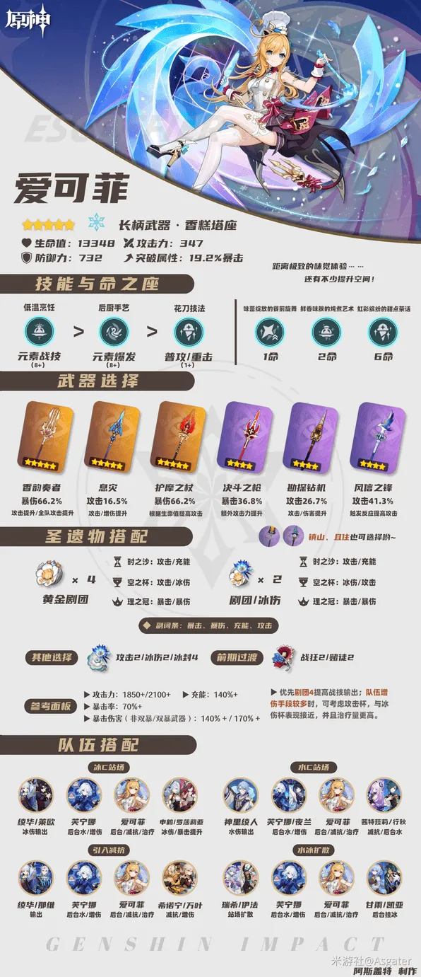 原神爱可菲武器圣遗物词条推荐详细攻略