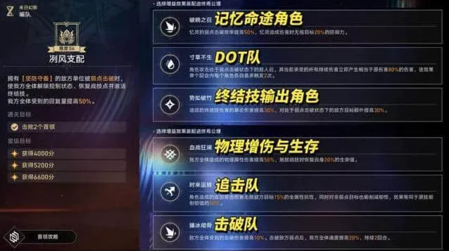崩坏星穹铁道 3.3末日幻影冽风支配完整教程
