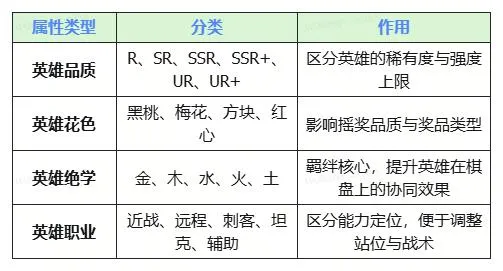 功夫熊猫:神龙大侠棋盘