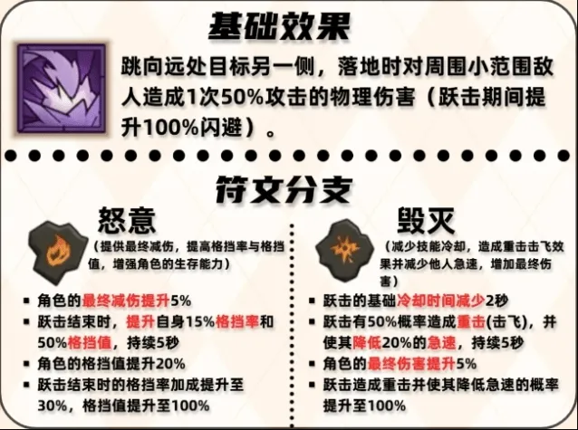 英雄没有闪跃击技能用法搭配攻略详解