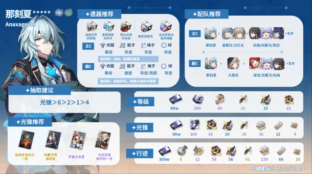 《崩坏星穹铁道》那刻夏详细教程