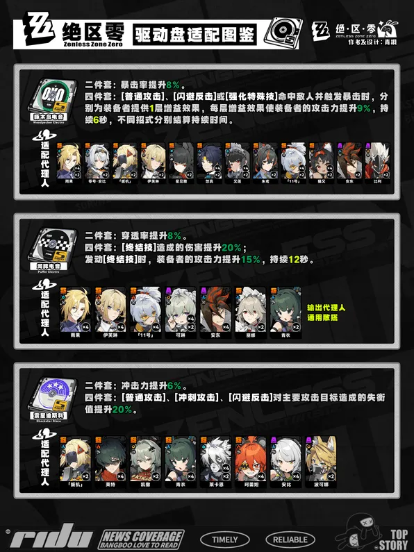 异常刷取