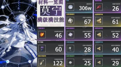 鸣潮莫宁专武抽取玩法详解