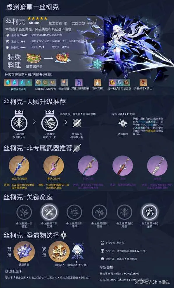 原神丝柯克抽取建议流程解析