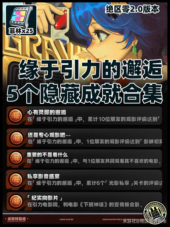 绝区零缘于引力的邂逅成就攻略大全