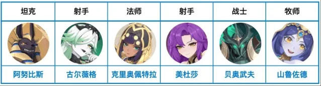 龙魂旅人彼岸队阵容搭配指南分享