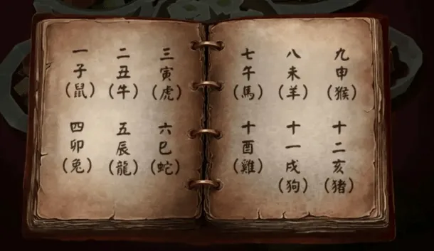 纸嫁衣十二生肖机关流程