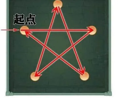 仙剑奇侠传一笔画宝箱玩法图解