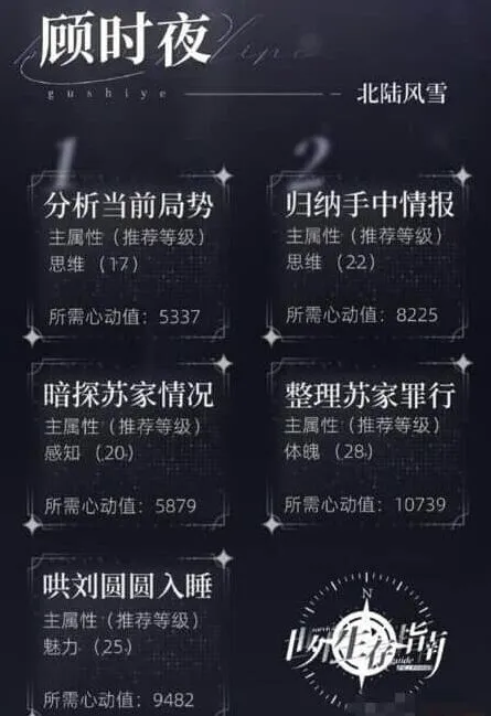 世界之外顾时夜-影响力比拼支线任务详解