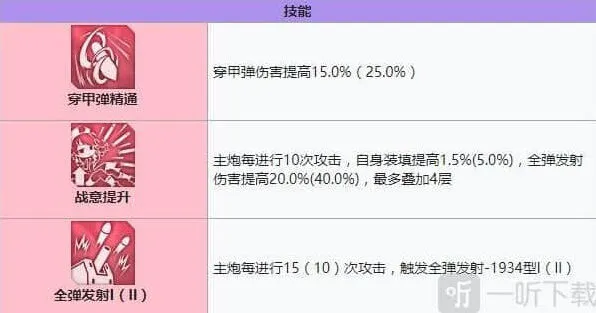 碧蓝航线装备