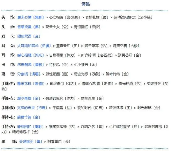 命运高分