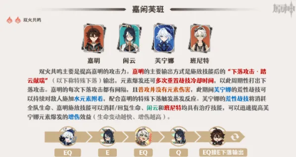 原神嘉明阵容玩法指南