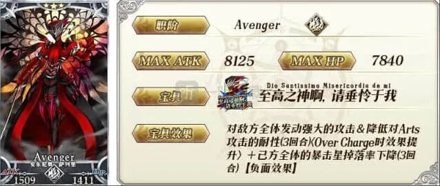 命运介绍