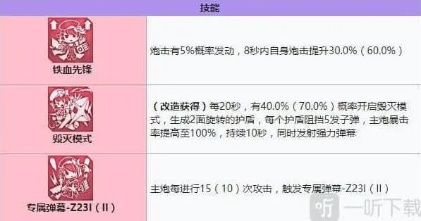 碧蓝航线装备