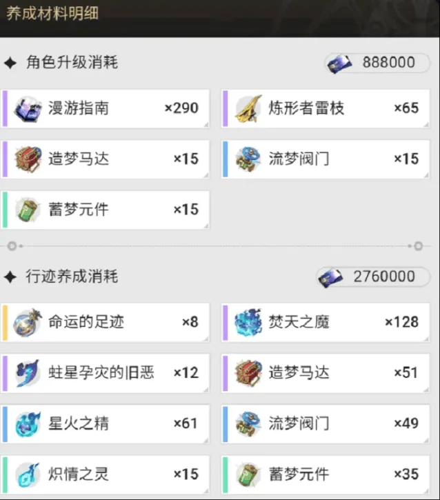 崩坏星穹铁道：黄泉培养材料清单
