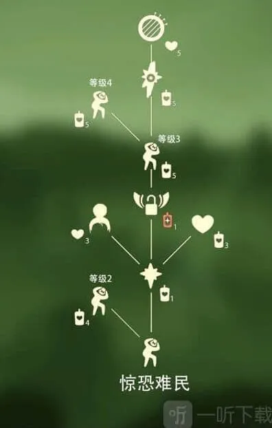 光遇位置