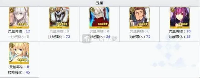 命运从者