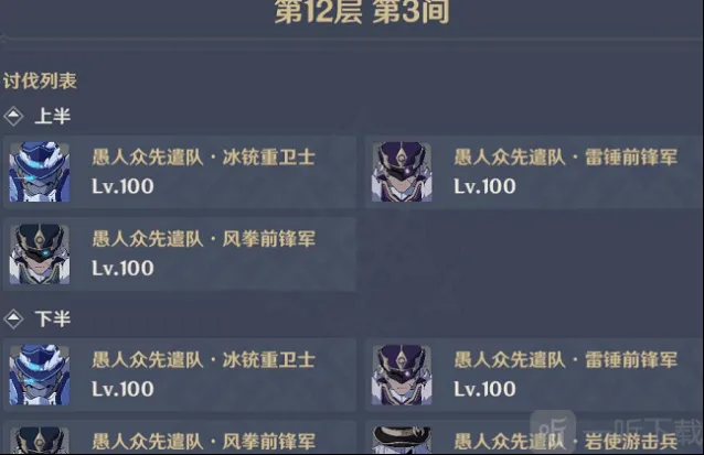 《原神》12-3阵容搭配详细指南