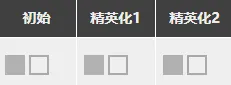 明日方舟德克萨斯