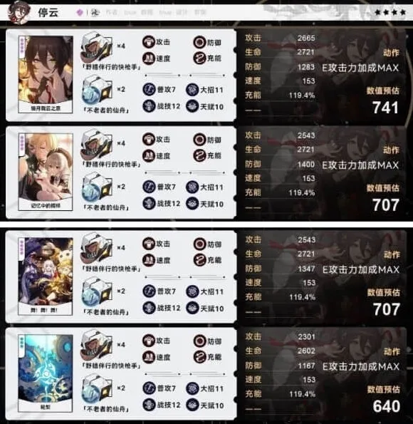 《崩坏星穹铁道》：停云毕业面板指南
