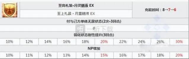命运福尔摩斯