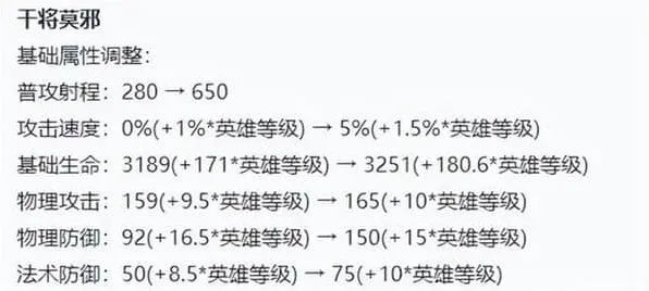 王者荣耀改动
